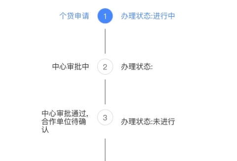 深圳离职后公积金能全部取出吗？一文详解销户提取条件与长远利弊